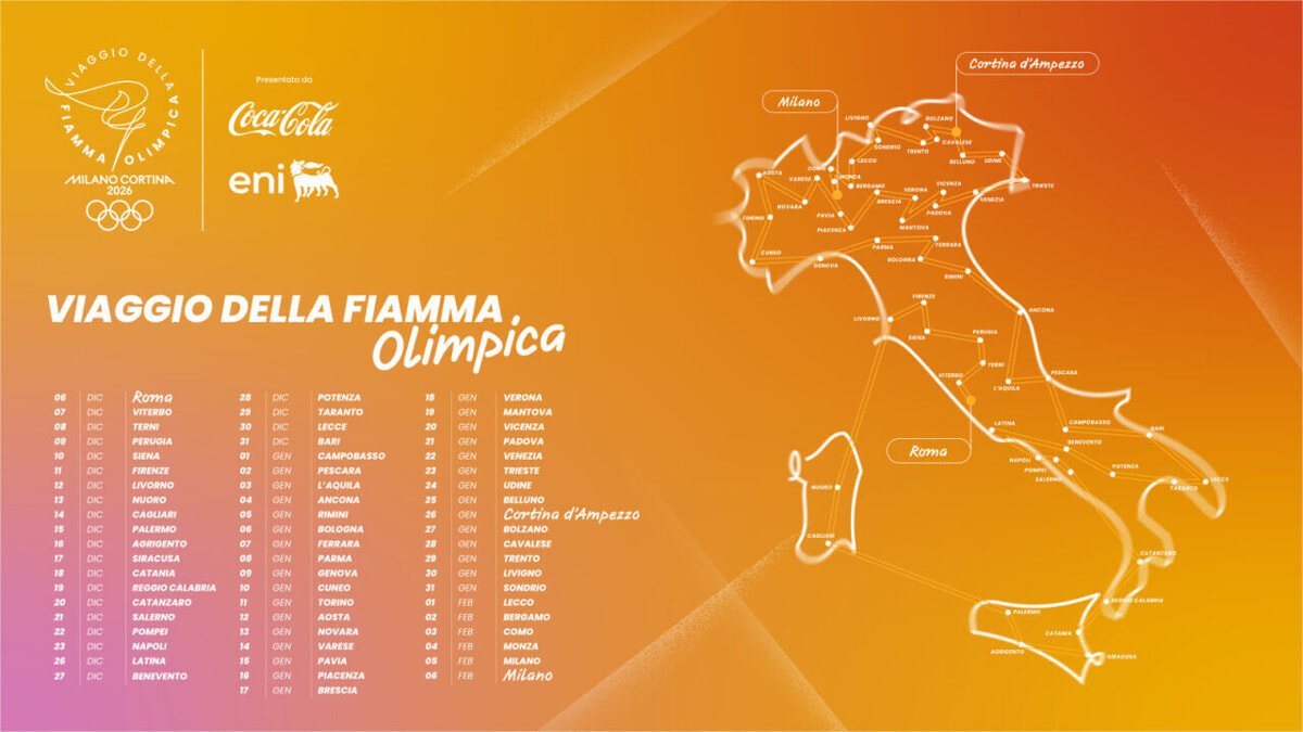 PASSAGGIO FIAMMA OLIMPICA