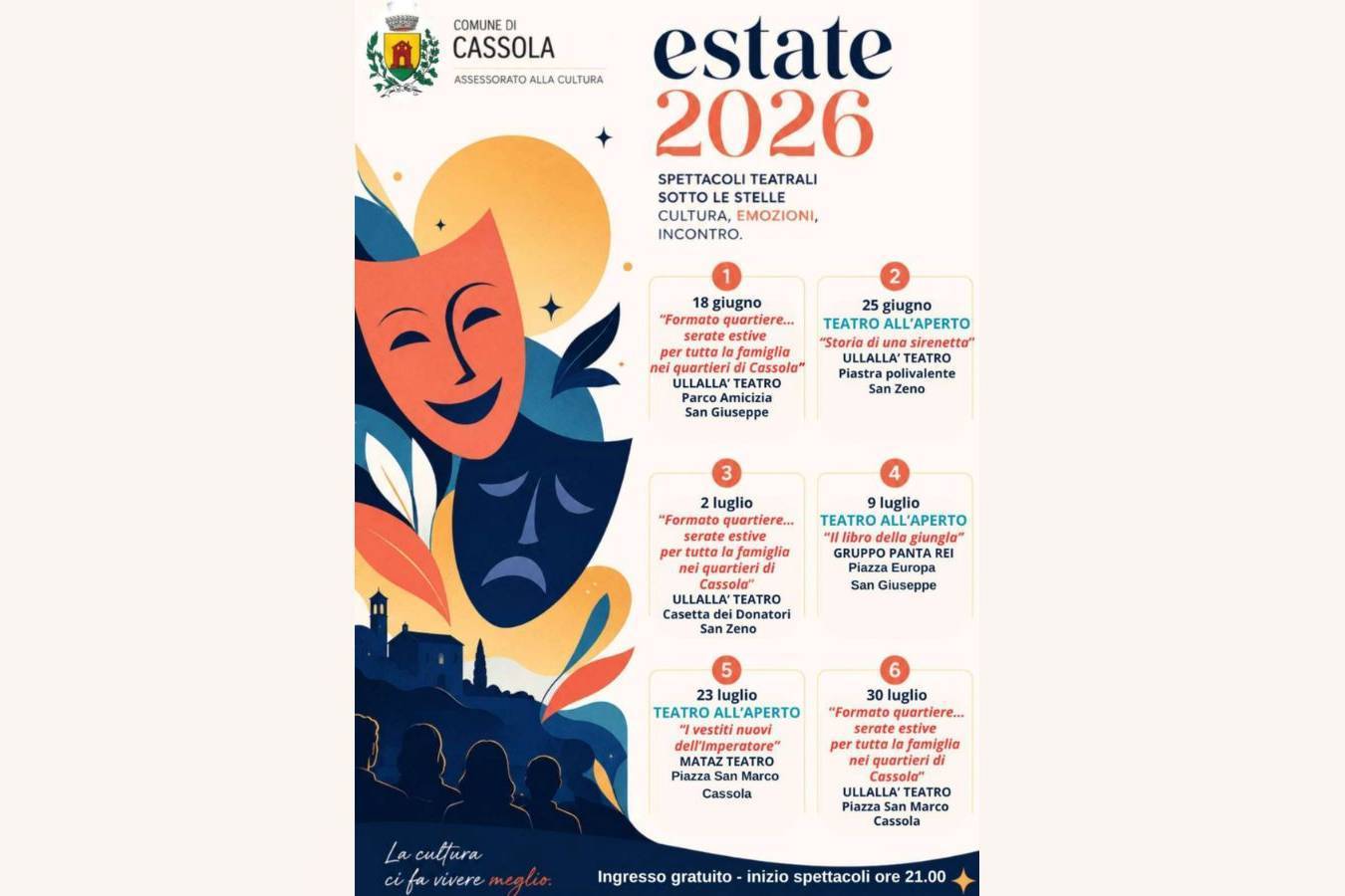 "Storia" di una sirenetta"