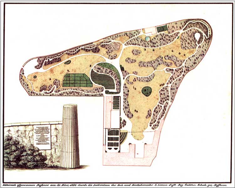 Mappa dell Giardino Parolini nel 1834, disegnata da Steffaneo