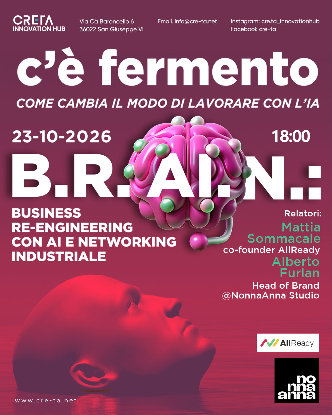 B.R.AI.N - Come cambia il modo di lavorare con l'AI