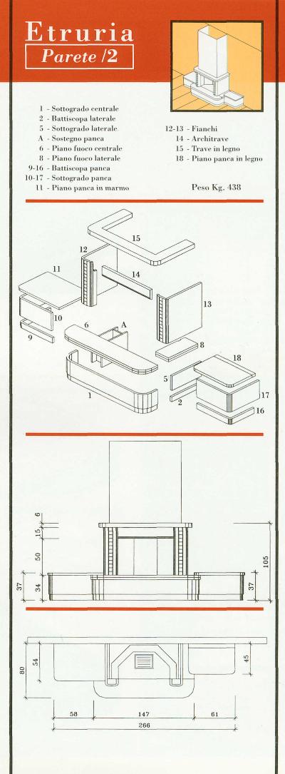 Caminetto a parete con focolare classico