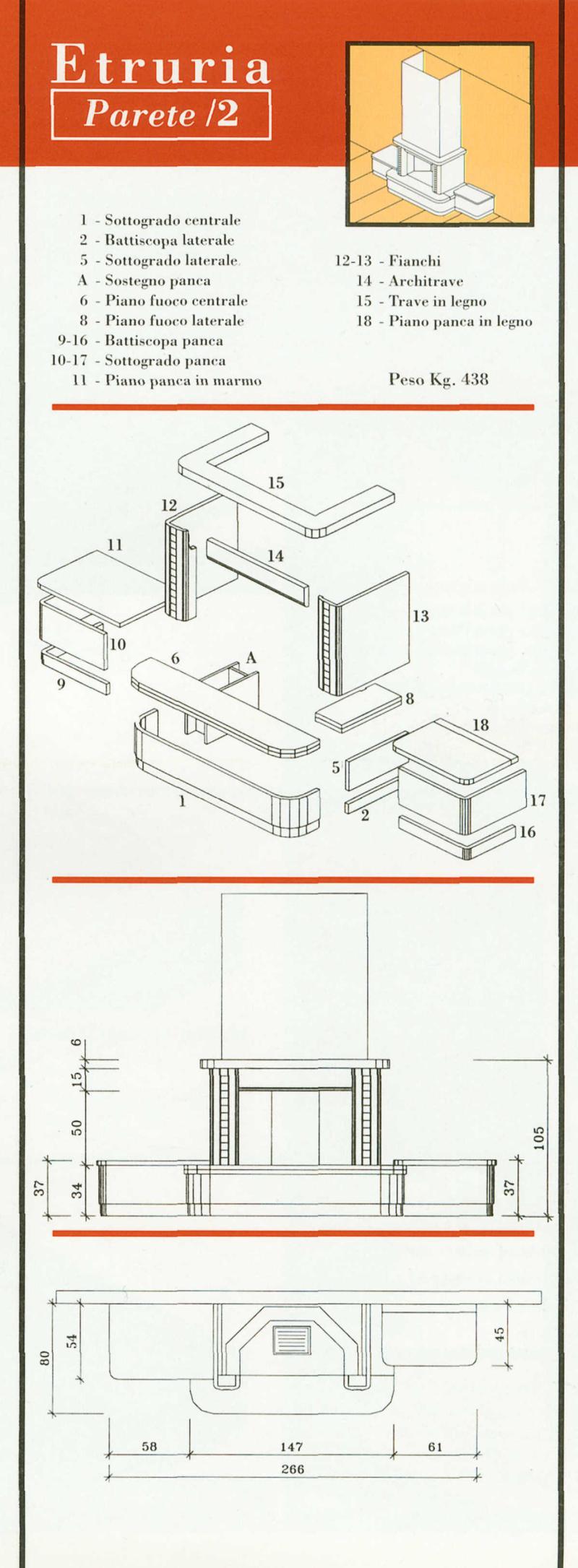 Caminetto a parete con focolare classico