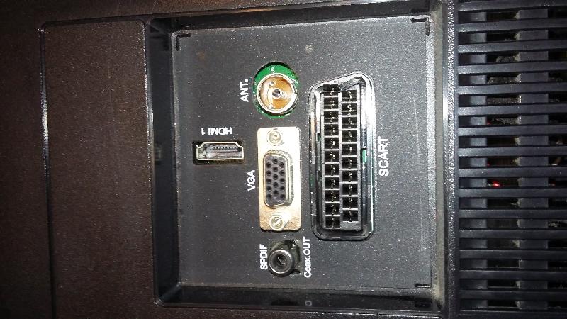 Tv INNO-HIT a schermo piatto