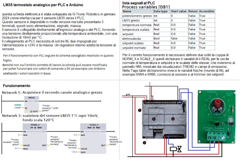 Scheda di interfaccia sensore di temperatura per PLC Siemens o Arduino