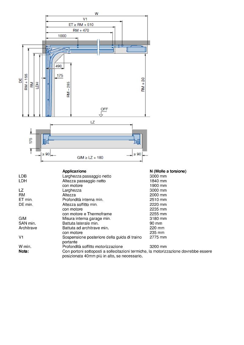 Porta sezionale Hörmann 3 m x 2 m