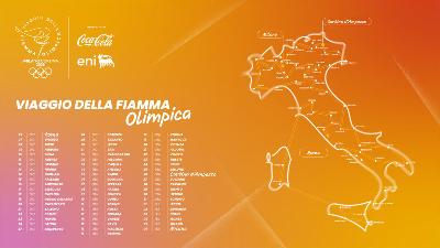 PASSAGGIO FIAMMA OLIMPICA