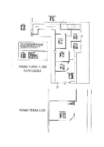 Centro estetico avviato a Thiene
