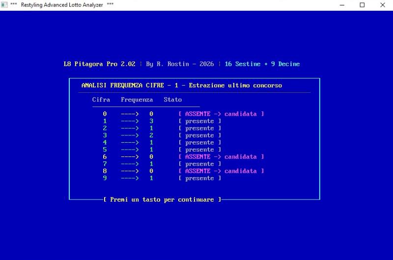 L8 PITAGORA Pro *** Advanced LOTTO Analyzer